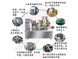 魚(yú)丸蝦滑如何實(shí)現(xiàn)全自動(dòng)化生產(chǎn)？